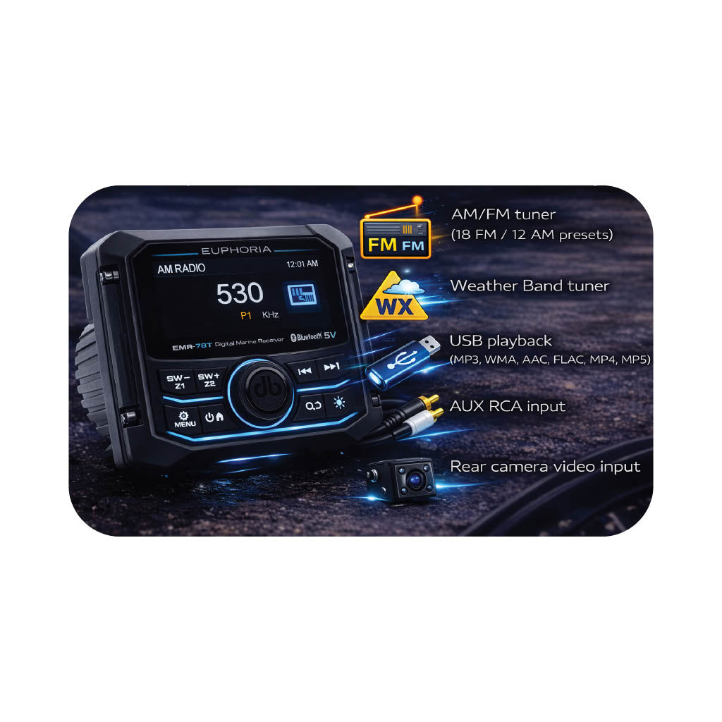 Euphoria EMR-7BT : Full Color LCD Digital Marine Receiver / 5 Volts / Bluetooth