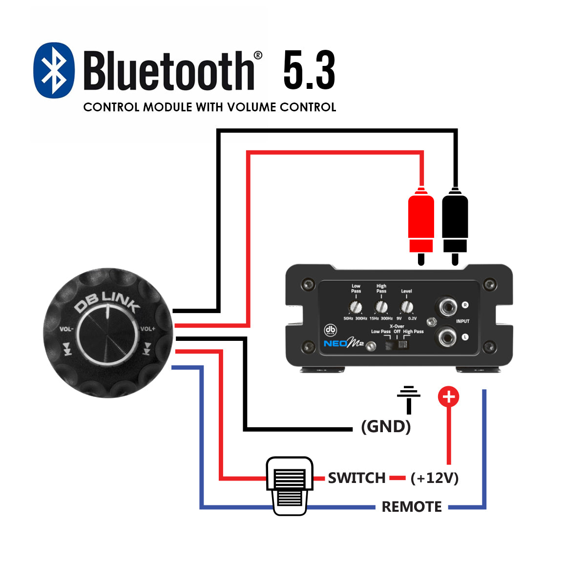 DB Link DBLBT2 : 5.0 Bluetooth Control Receiver with RCA Outputs