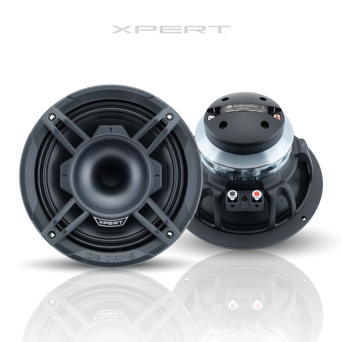 Xpert EX8NCD : 8 in. 2-Way NEO Loudspeaker W/Back Mounted Compression Driver