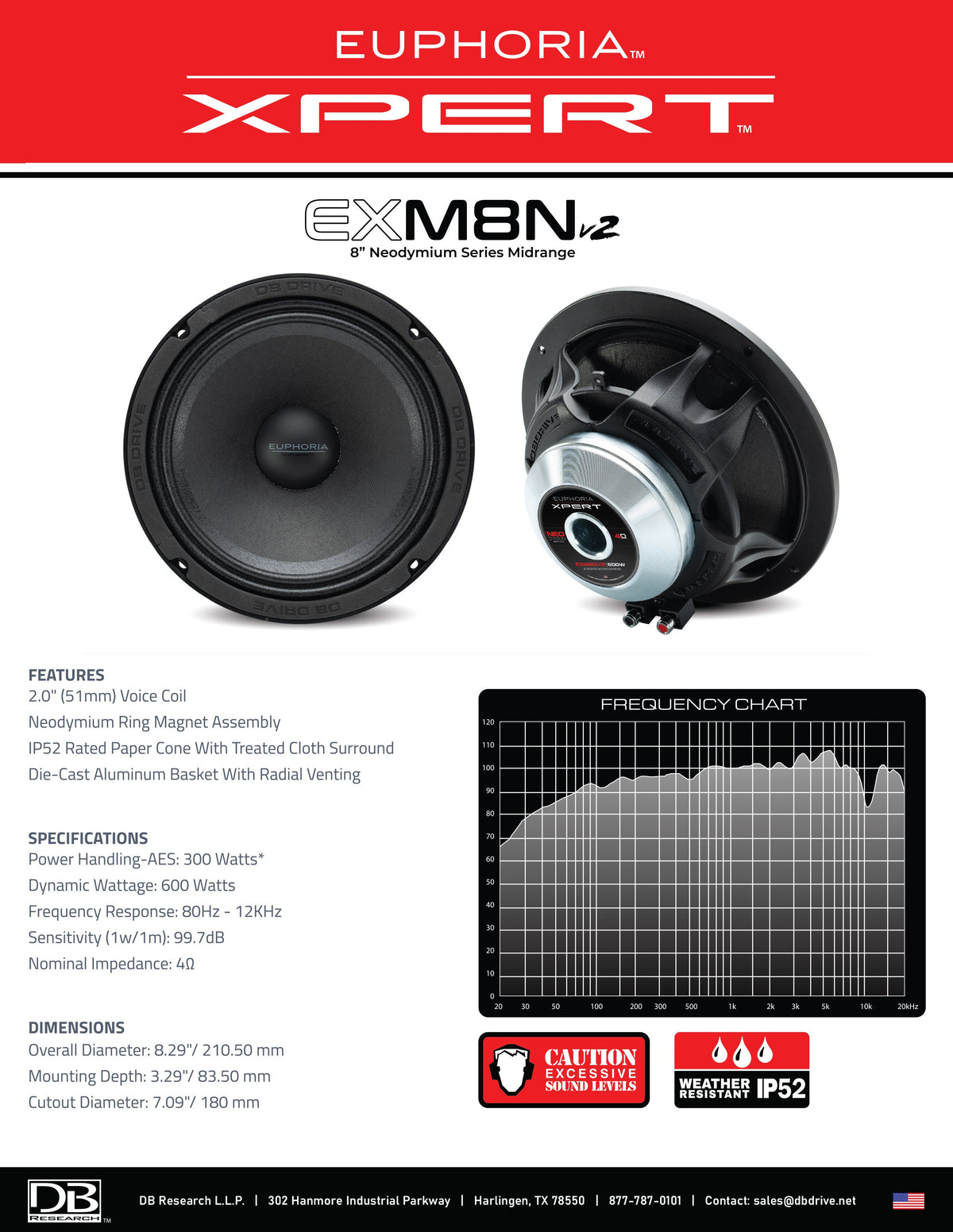 Xpert EXM8NV2 : 8 in. NEO Midrange