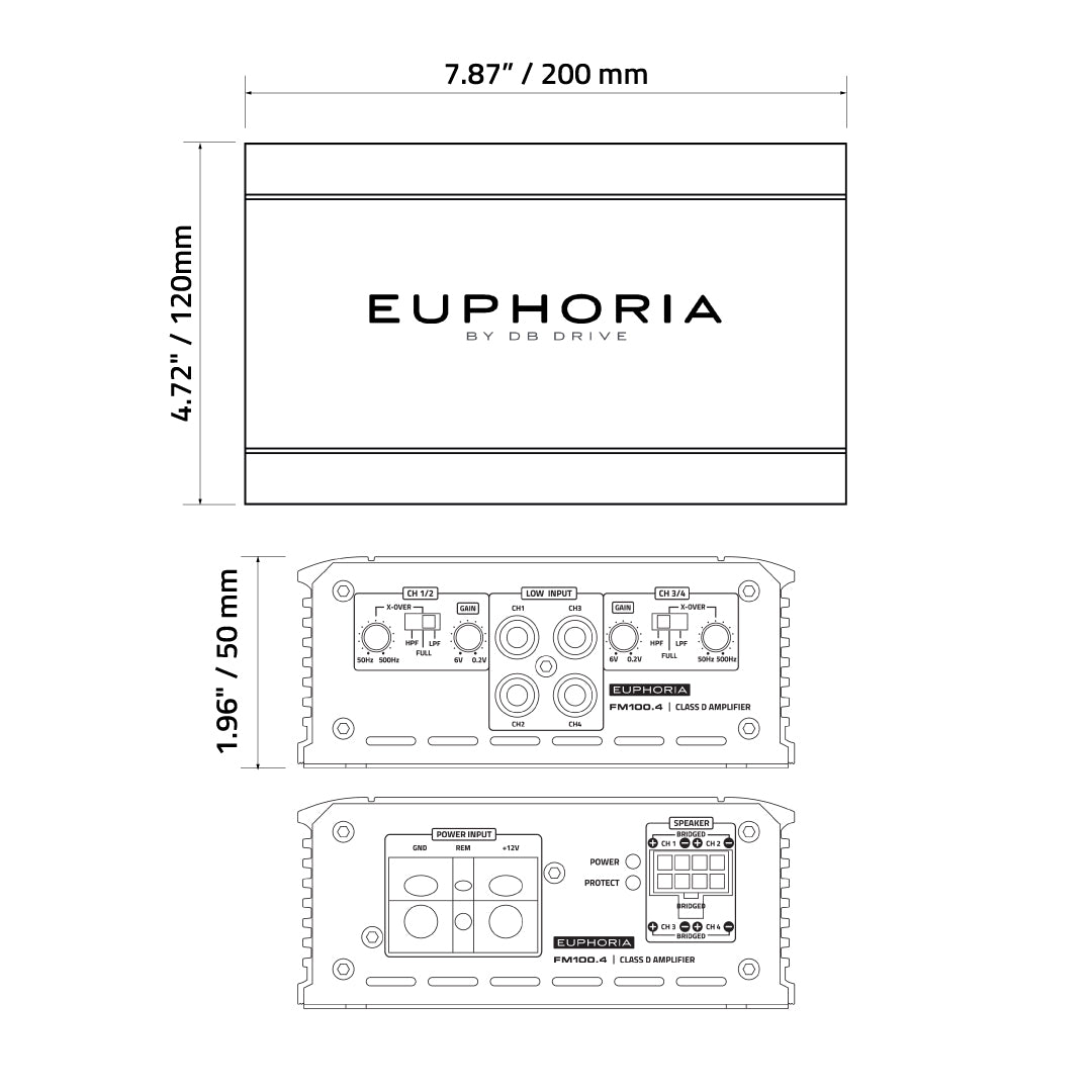 Euphoria MM750.1 : Mono Class D Mini Amplifier
