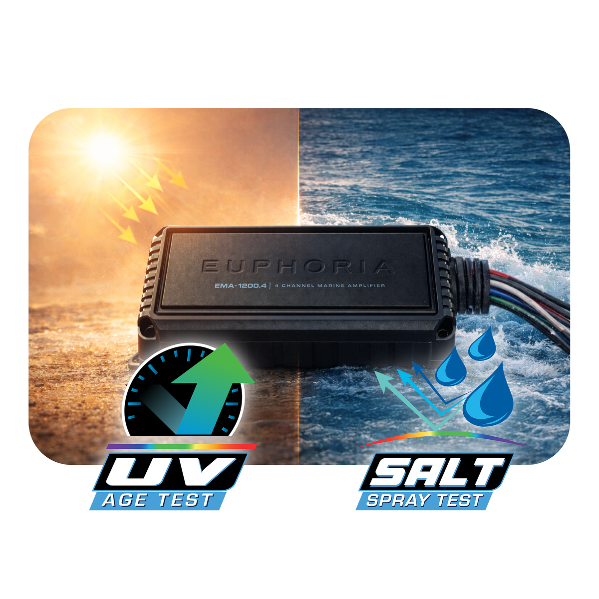 Euphoria EMA-1550.5 : Marine 5-channel Class D amplifier includes matched wire harness & remote set