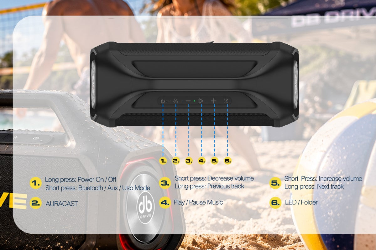 DB Drive LOUD-MAX : Portable Boombox style IPX6 - Element series speaker with BT Auracast