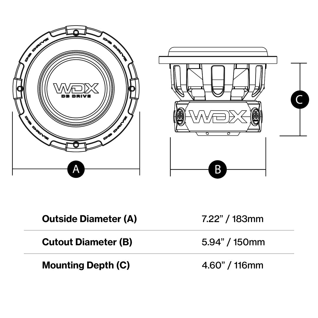 DB Drive WDX6.5G1.4 : 6.5" Dual 4-Ohm Subwoofer
