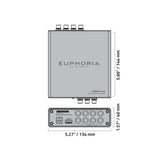 Euphoria EDSP31-68 : 8-Channel 31 Band DSP