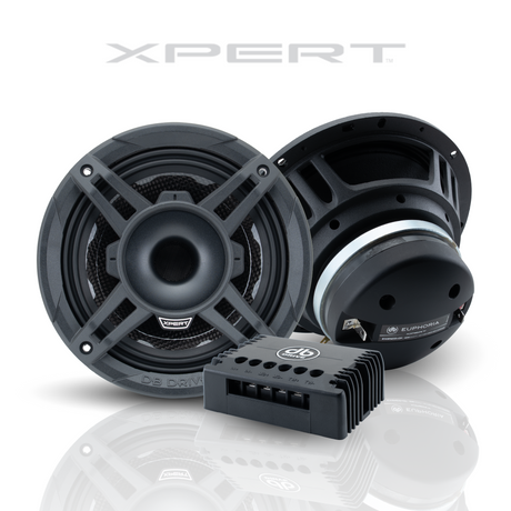 Xpert EX6NCD-CF : 6.5 in. 2-Way NEO Carbon Fiber Loudspeaker W/ Back Mounted Compression Driver