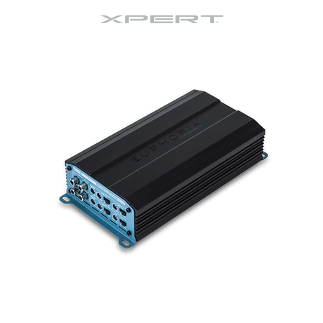 Xpert EXM400.4 : 4-Channel Class D Mini Amplifier