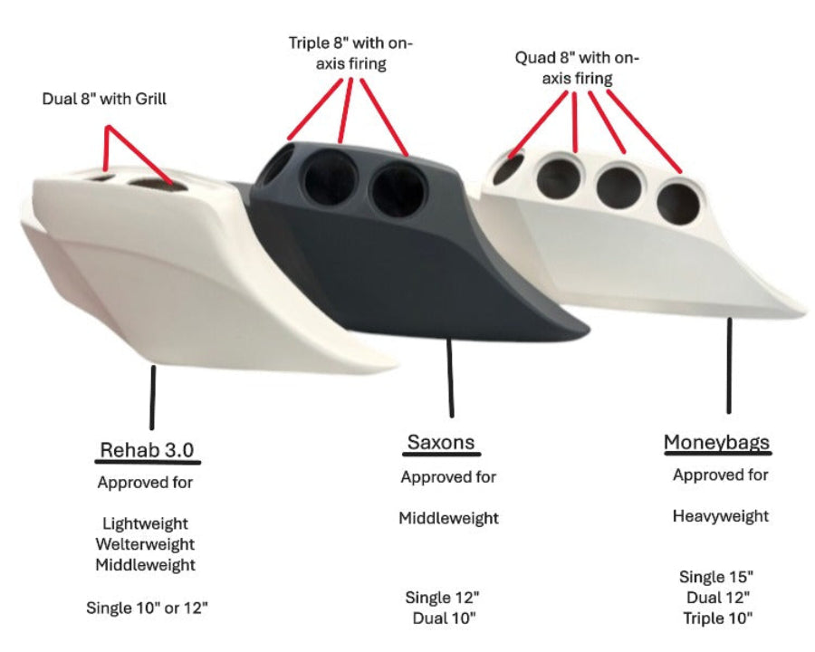 Insane Asylum Saxons Drop Rail Audio Bags – Middleweight Class