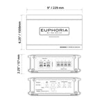 Euphoria MX600.1 : Class D Monoblock Amplifier