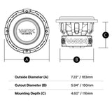 DB Drive WDX6.5G1.4 : 6.5" Dual 4-Ohm Subwoofer